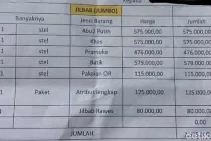Lagi! Temuan Seragam Mahal SMA Tulungagung, Kain Putih Abu-abu Rp 575 Ribu
